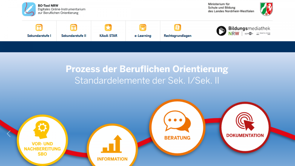 Berufliche Orientierung Geht Digitale Wege | Bildungsportal NRW